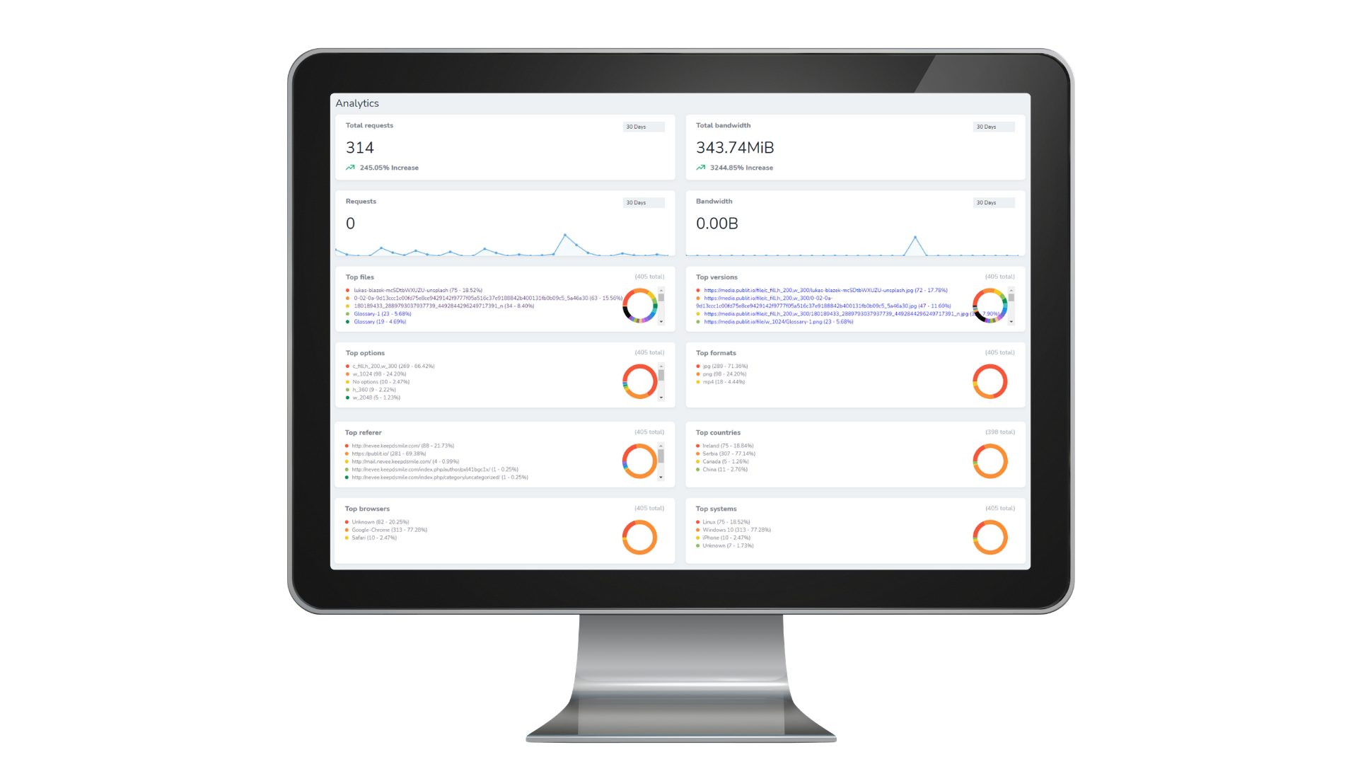 Media Asset Management solutions in the cloud